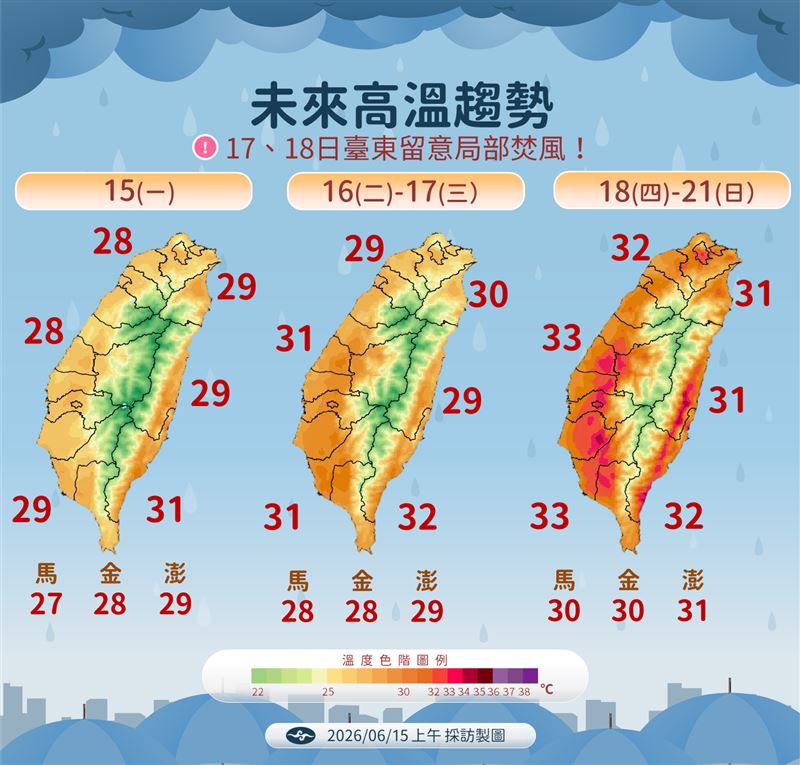 一週溫度趨勢。(圖/氣象署)