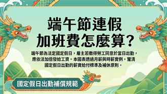 端午連假薪資算法曝光！這天出勤領雙倍薪