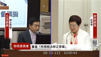 股市飆漲後遺症！立委要求祭富人稅