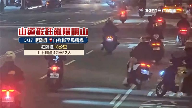 當天近百名車友上山競速,沿途出現跨越雙黃線、逆向等危險行為。警方事後攔查42車52人,並查扣2輛違規車輛