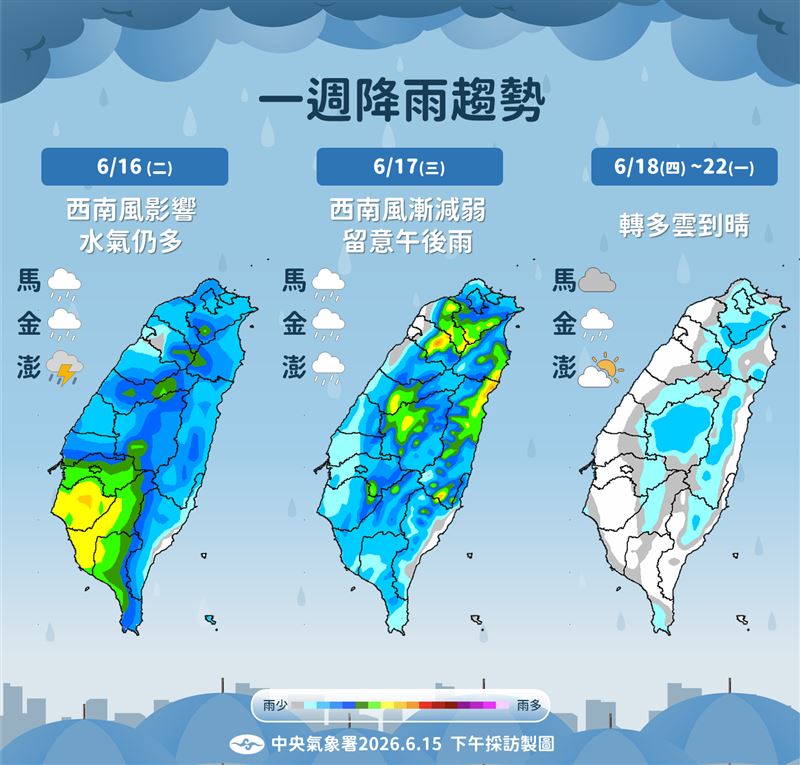 一週降雨趨勢。(圖/氣象署)