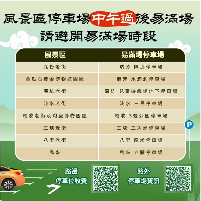新北市交通局提醒風景區停車場易在午後開始滿場。(圖/新北市交通局提供)