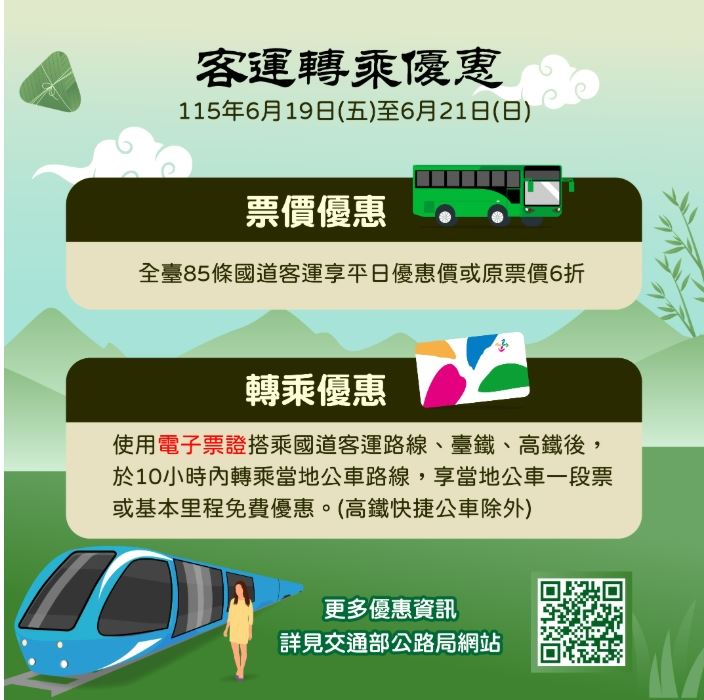 新北市交通局鼓勵民眾多搭乘大眾交通工具。(圖/新北市交通局提供)