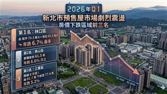 房價炒過頭現形？這3區「送家電」照樣跌
