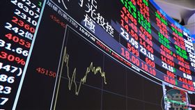 金融股漲高　殖利率變低要跑？專家曝關鍵