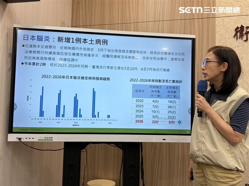 疾病管制署今公布國內新增1例日本腦炎確定病例,為花蓮縣花蓮市未滿1歲女嬰。(圖/記者簡浩正攝影)