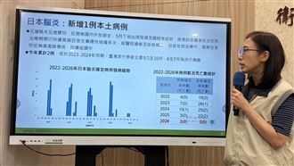 新／花蓮未滿1歲女嬰　高燒、抽搐染日腦