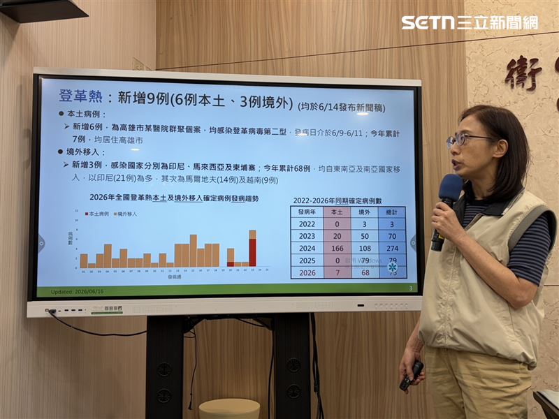 登革熱新增6例本土,都是高雄民生醫院群聚案。(圖/記者簡浩正攝影)