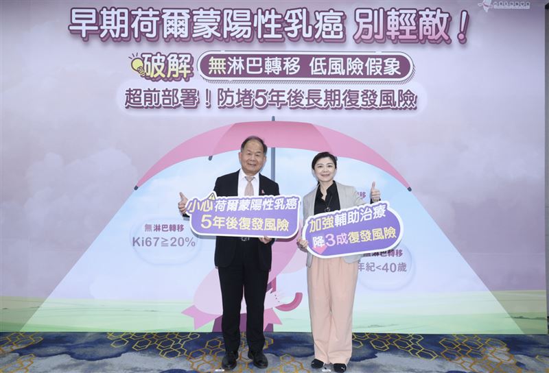 醫師提醒,早期荷爾蒙陽性乳癌佔比高達七成以上,應在5至10年的標準荷爾蒙治療基礎下,於術前「前3年黃金防護期」主動出擊,透過醫病共享決策(SDM)評估是否加入加強型輔助治療,對抗復發危機