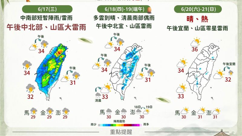 週四起放晴飆34度 一圖看端午連假天氣