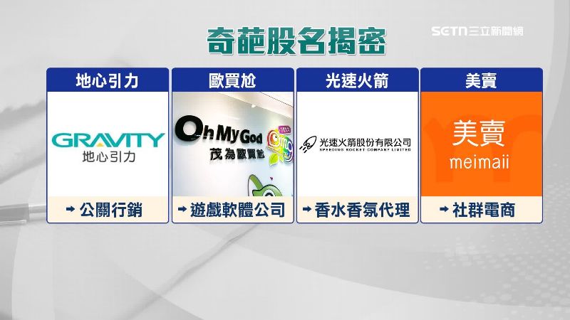 這些創意命名能加深市場印象