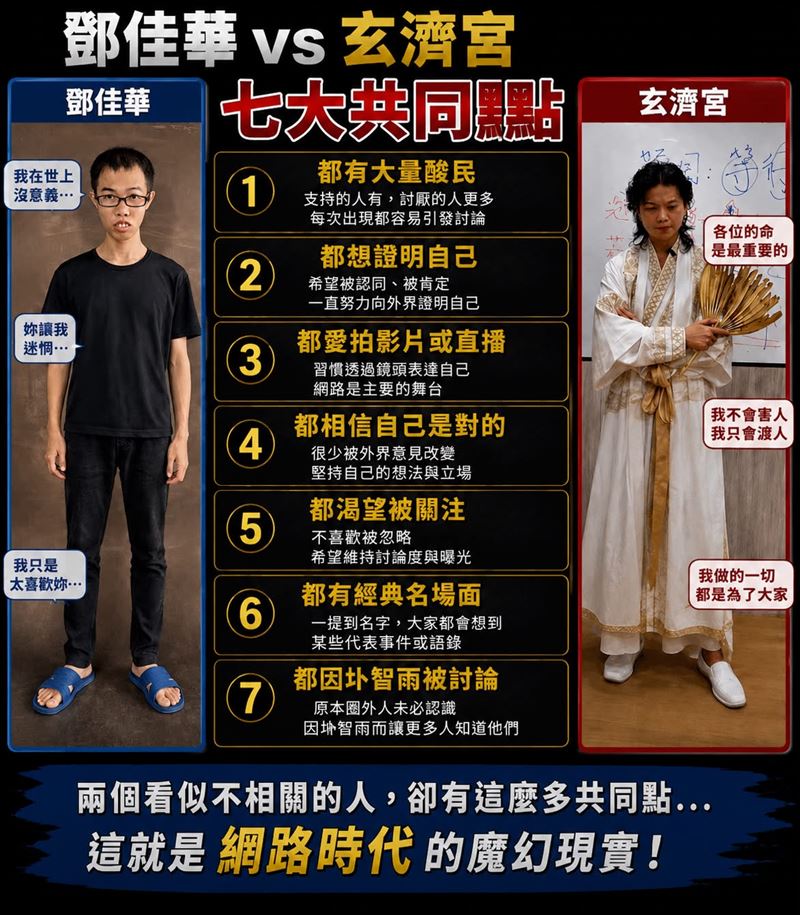 網紅推手圤智雨犀利點評,爭議網路人物鄧佳華與「玄濟宮」之間看似毫不相干,實則擁有七大驚人共同點。(圖/翻攝自圤智雨Threads)