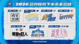 悍將下半季主題日　首攜手《進擊的巨人》