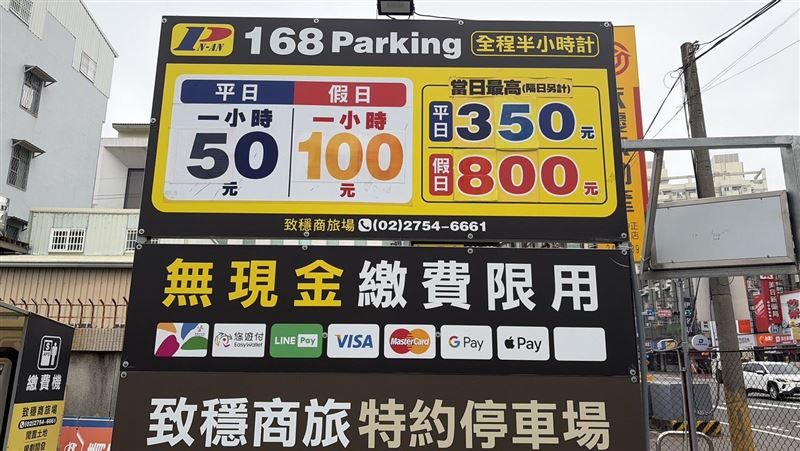 台南停車費飆天價 1小時120元地雷區曝