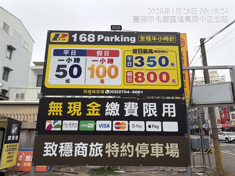 根據交通局統計,目前台南市共有360處合法私有民營停車場,其中31處每小時收費達80元以上,占比約一成;其中又有14處停車場每小時收費介於100元至120元。(圖/交通局提供)