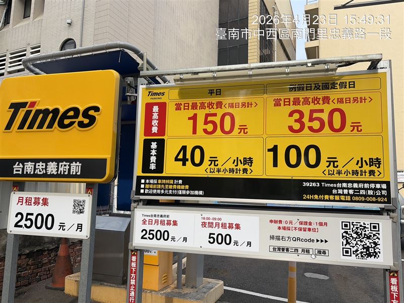 交通局也建議民眾出發前可透過「台南好停APP」查詢即時停車資訊及剩餘車位,同時掌握高費率停車場位置與收費標準。(圖/交通局提供)