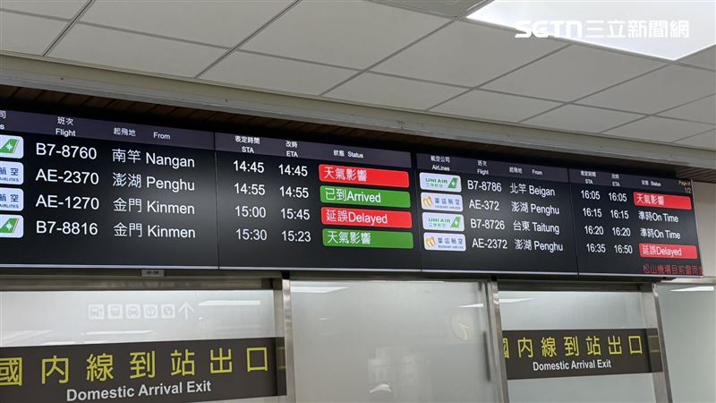 雙十衝離島!機票「這天」開搶 攻略快看