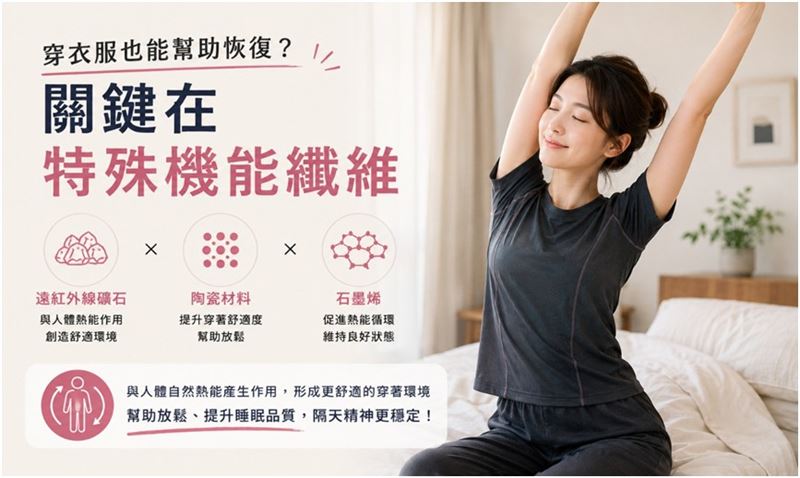 日本人瘋穿「恢復衣」睡覺？博士揭關鍵：疲勞恢復正從「穿」開始。（圖／業者提供）
