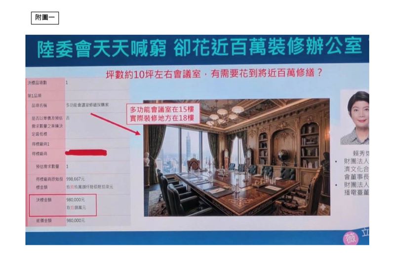 國民黨立委王鴻薇今(17)日質詢時所提供之簡報照片,陸委會澄清並非陸委會18樓多功能會議室的照片。(圖/陸委會提供)