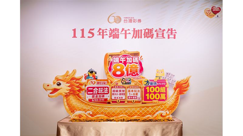 端午財神報到威力彩!頭獎飆10.5億元