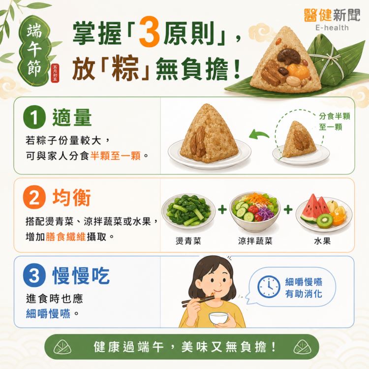 端午節放「粽」一下！腸胃科醫示警享用肉粽時，可掌握「適量、均衡、慢慢吃」三大原則。（圖／醫健新聞網提供）