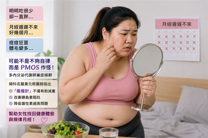 國際重要期刊「刺胳針」證實「瘦瘦針」不只減重。婦科名醫黃元熙：可揪出女人身上2大魔王「胰島素阻抗、雄性素過高」，打破代謝僵局。（圖／AI ChatGPT 製作）