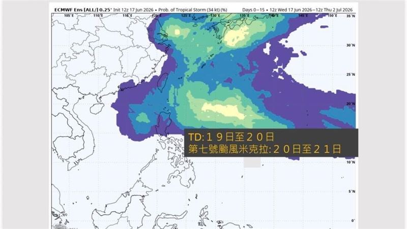 米克拉颱風最快端午連假生成 專家揭機率