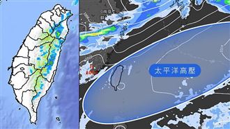 端午高溫飆36度一路熱到下週！颱風路徑曝