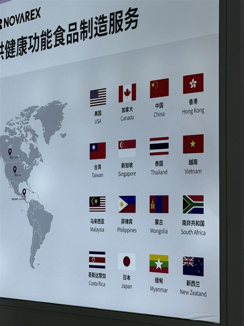 上海國際健康展驚見我國「青天白日滿地紅國旗」,南韓保健大廠諾霸樂事(NOVAREX)將台灣、香港與中國並列。(圖/翻攝自X平台 @whyyoutouzhele)