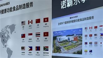 上海健康展驚見「台灣國旗」與中國並列