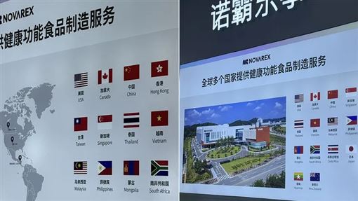 上海健康展驚見「台灣國旗」與中國並列