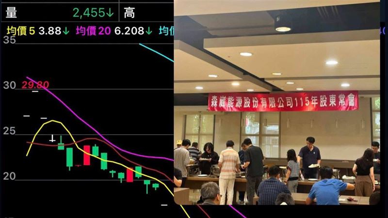 他曬森崴股東會「免費吃」網笑:最後晚餐