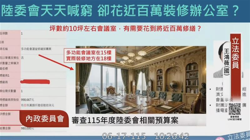 王鴻薇拿出AI生成的假圖片,質疑陸委會花費近百萬裝潢辦公室,陸委會更開放該辦公室供媒體拍攝,親自打臉。(圖/翻攝自國會頻道)