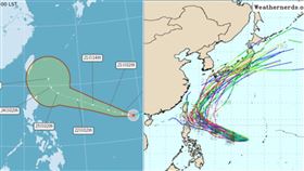 左圖：最新(20日2時)氣象署「颱風路徑潛勢預測圖」顯示，關島東方的熱帶低壓，已於今晨2時發展為第7號輕颱「米克拉」。向西北西朝臺灣東方海面逼近，並於4天後逐漸北轉。右圖：最新(19日20)歐洲模式(ECMWF)系集模擬路徑則顯示：5天之後「米克拉」北轉、再經琉球附近海面，向東北大迴轉。（圖／翻攝自老大洩天機官網）