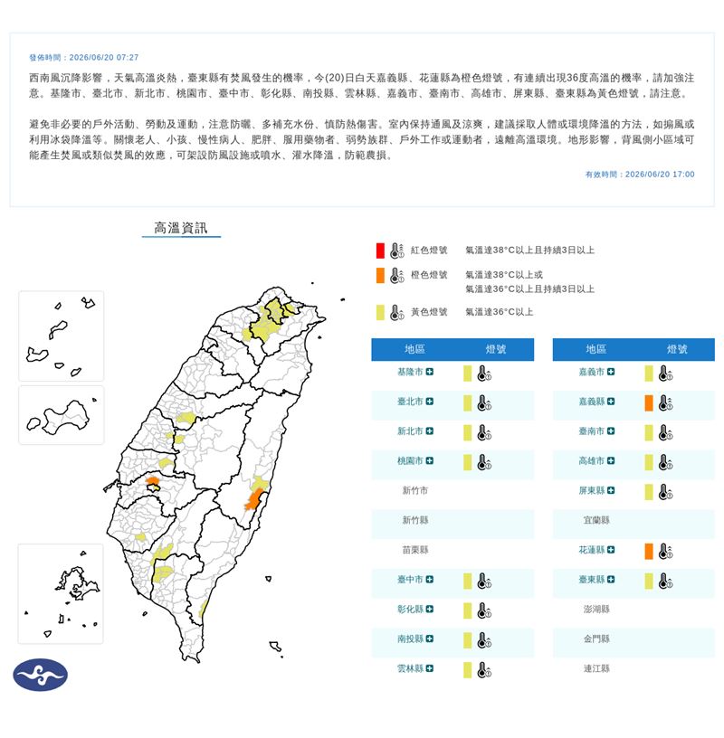 中央氣象署在今(20)天7:27發布高溫資訊。(圖/翻攝自氣象署官網)