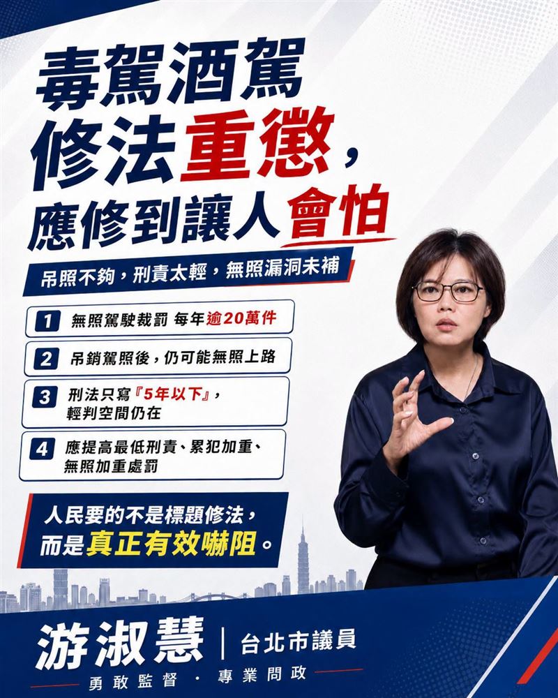 毒駕、酒駕是移動凶器!游淑慧:行政院要修法,就修到壞人真的會怕。(圖/翻攝自游淑慧臉書)