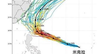 米克拉颱風估這2天靠近台灣！3專家預測曝