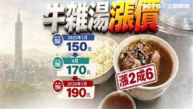 撐不住！東市場百年牛雜湯老店　1年內漲兩次