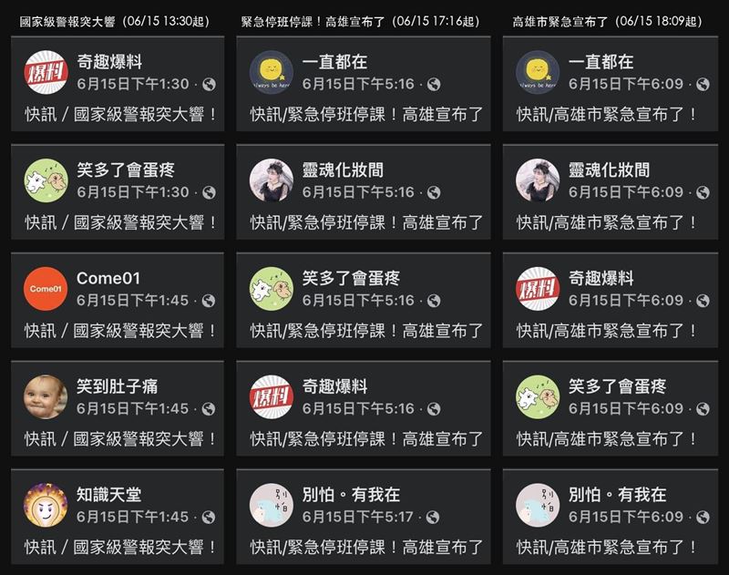 近日網路社群出現同一訊息大規模洗版情況，資安專家研判，這是源自中國河北秦皇島的「無邊界」內容農場集團慣用手法，借真實新聞衝高流量、養大粉專，真正目的是為了干預台灣2026年地方選舉預作準備。（圖／翻攝畫面）