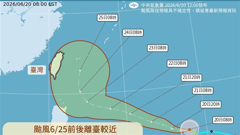 米克拉颱風恐變中颱 氣象署曝這天最貼台