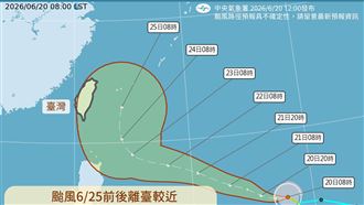 米克拉颱風「恐長胖」撲台？曝這天最接近