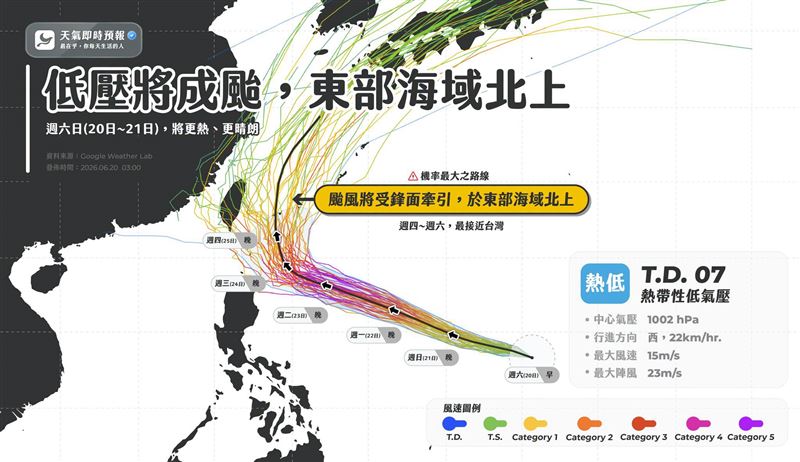 颱風米克拉預估先一路往西移動,到高壓邊,開始「往北迴轉」。(圖/翻攝自天氣即時預報)