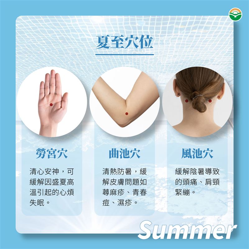夏至預防中暑與失眠的穴位。(圖／馬光中醫提供）