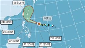 氣象署預估，米克拉颱風明日將增強為中度颱風，週二、週三逐漸北轉。（圖／翻攝自氣象署）