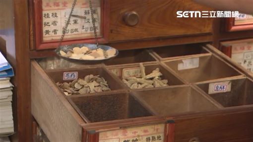 中醫調理ｘ健康維持