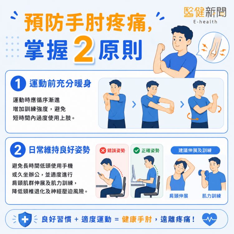 手肘痛不一定是網球肘!預防手肘疼痛,掌握2原則。(圖/醫健新聞網提供)