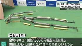 6名陸嫌將49公斤金塊藏在人形骨架內走私入境逃漏稅款遭日警逮捕。（圖／翻攝 NHK）