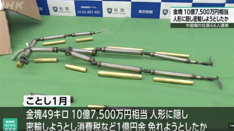日本破獲中國走私 人體模型藏49公斤黃金