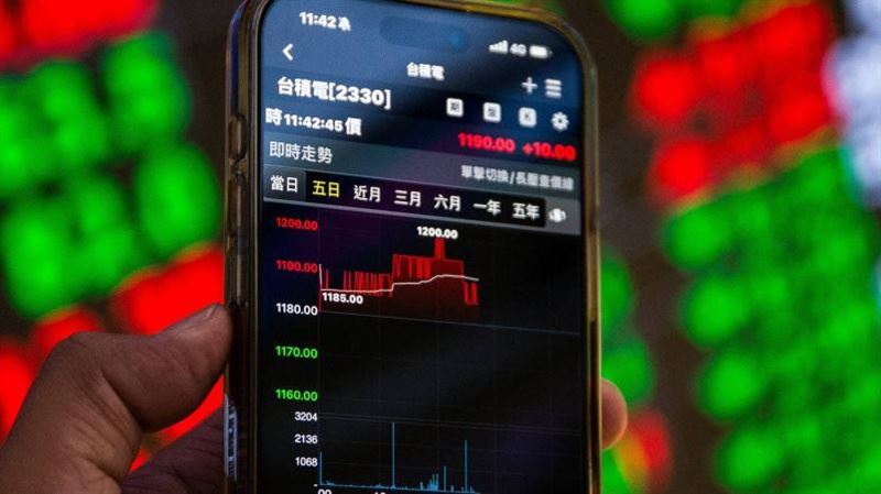 台積2550元創天價!新光00904漲幅逾311