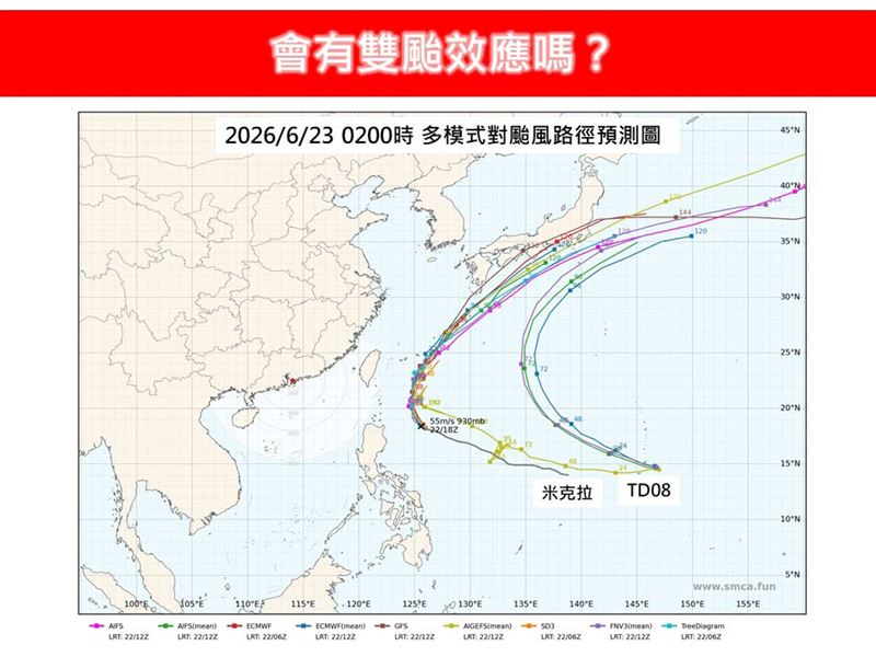雙颱距離遠超過1200公里,互牽引、彼此影響的機會相對是偏低的。(圖/翻攝自林老師氣象站臉書)